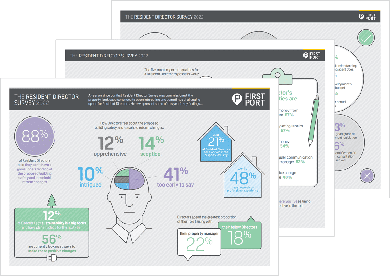 infographic-summary-resident-director-survey-2022-firstport